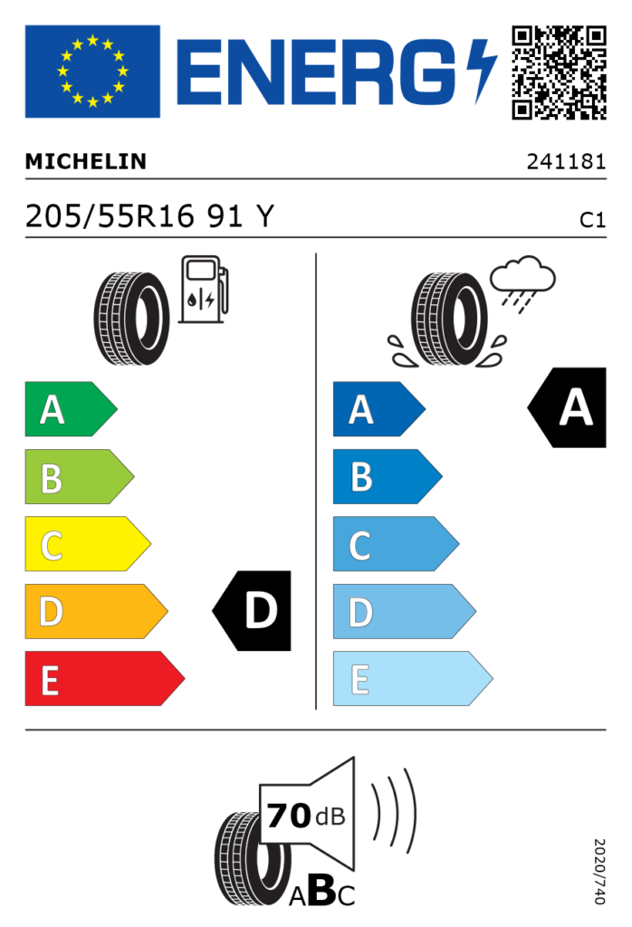 etykieta opony Michelin Pilot Sport 4